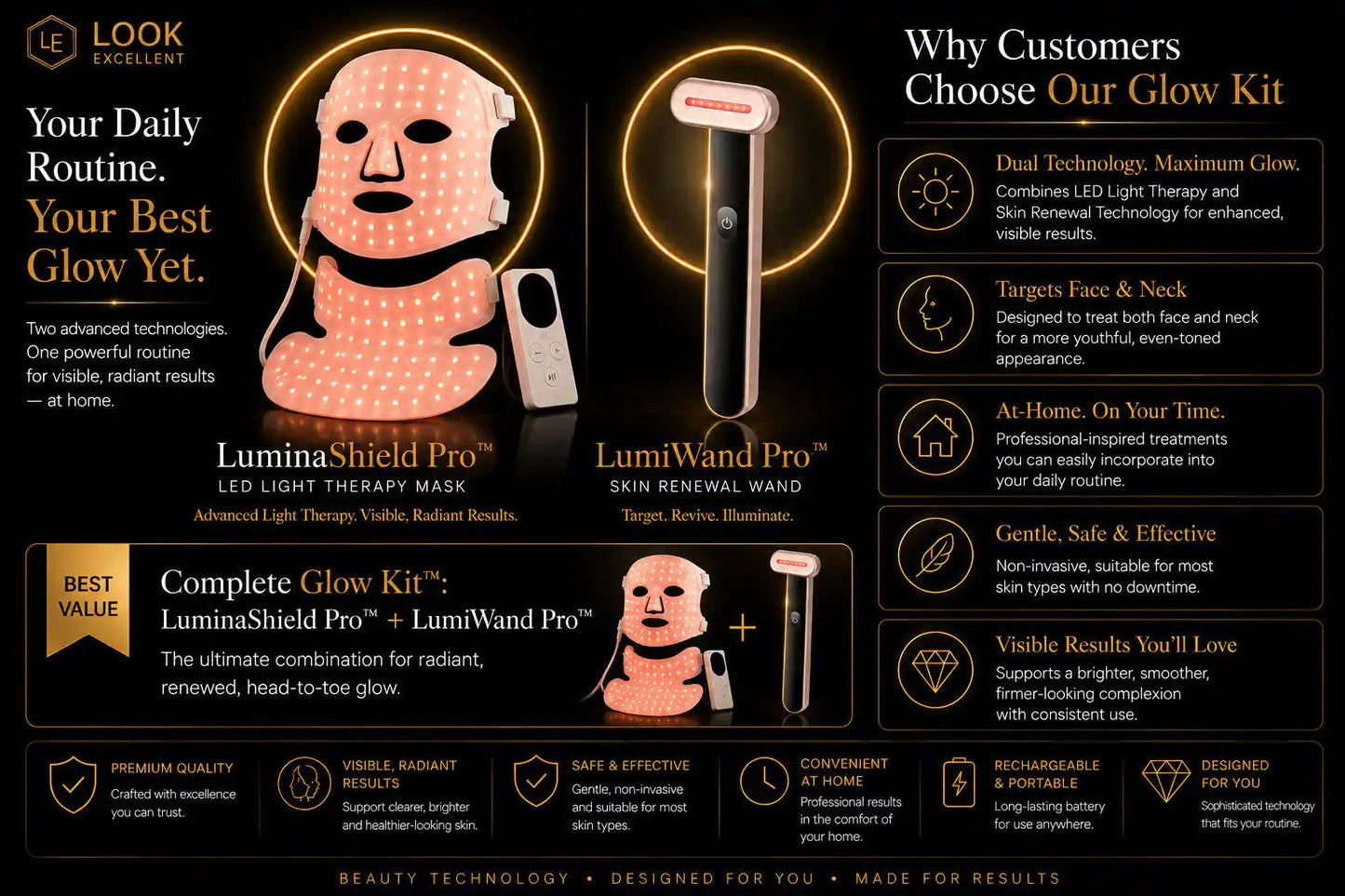 Complete Glow Kit™ — LuminaShield Pro™ + LumiWand Pro™ - LookExcellent