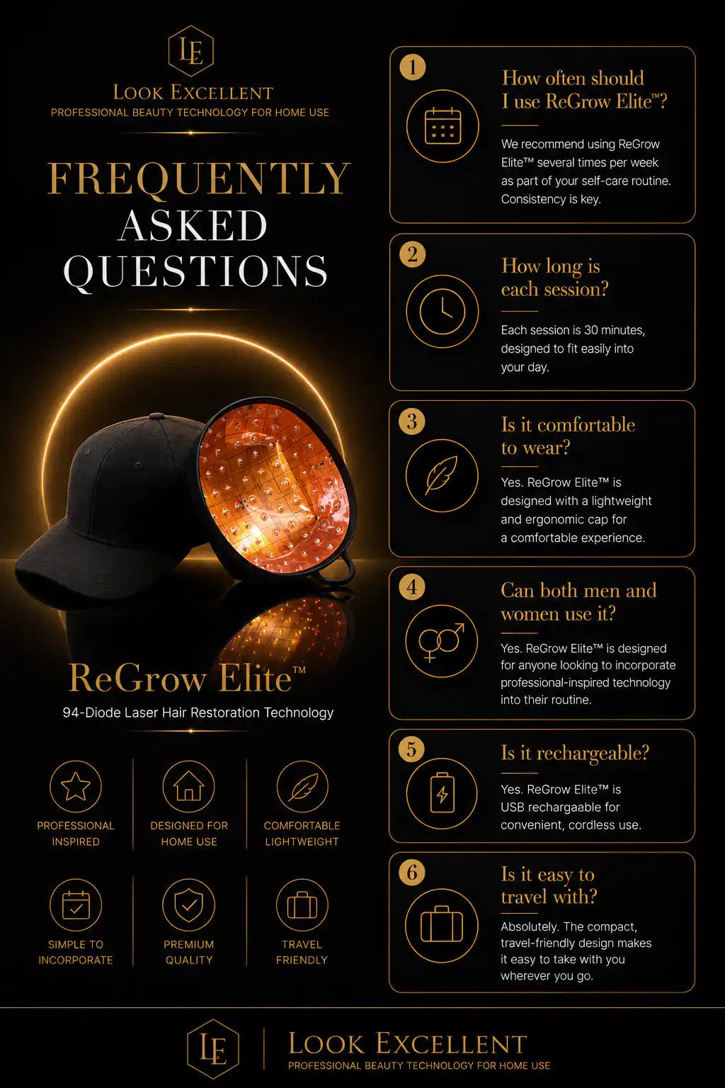 ReGrow Elite laser hair restoration helmet for at-home hair wellness routines