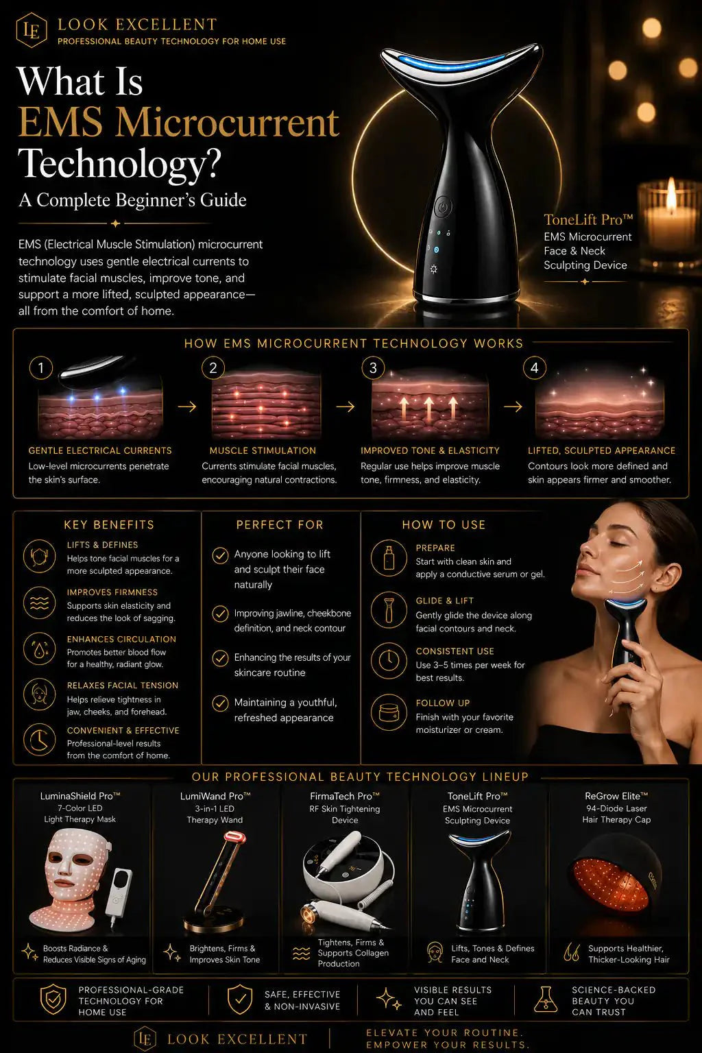 EMS microcurrent facial sculpting device used for face lifting and contouring