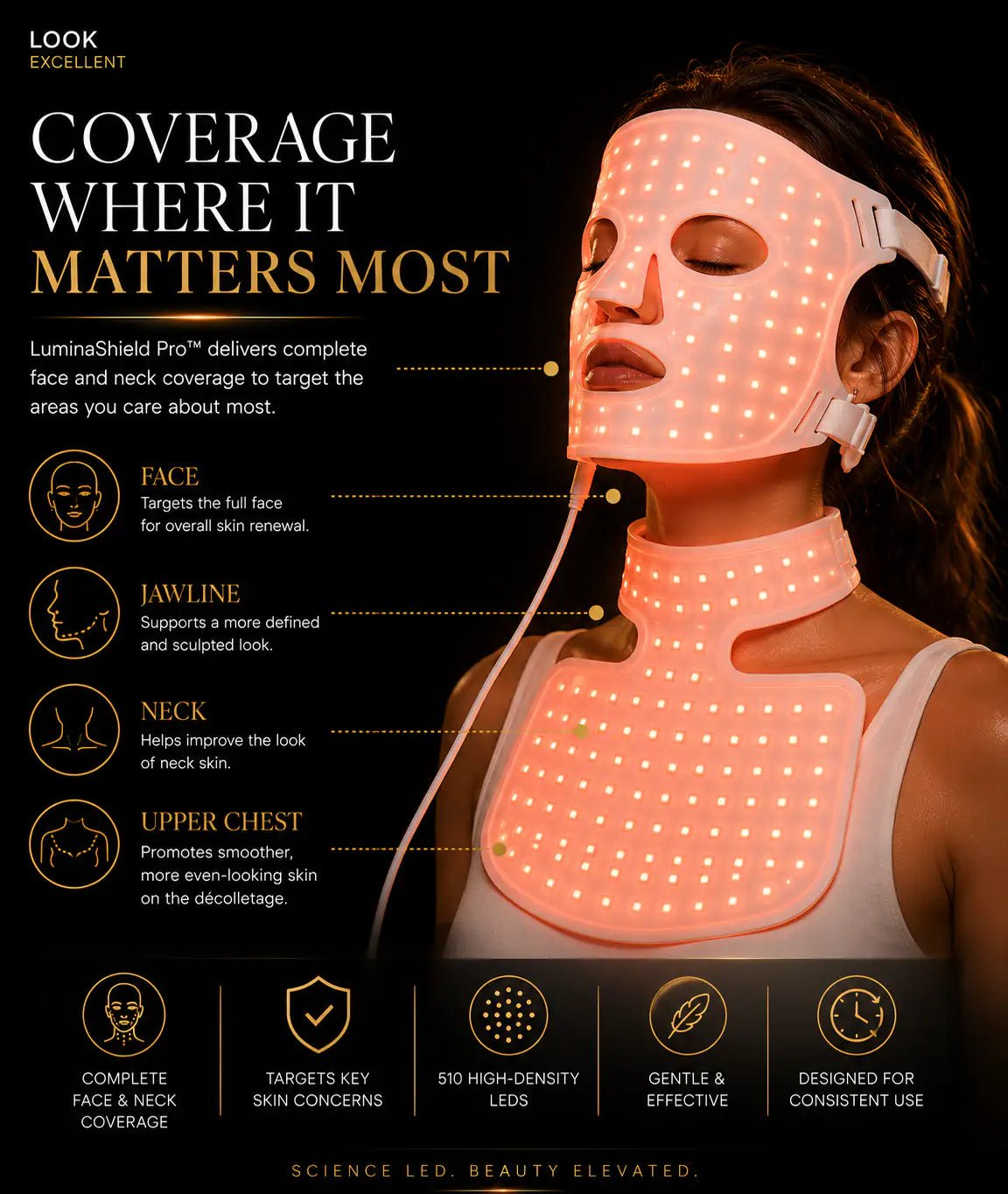 LuminaShield Pro LED phototherapy face mask for luxury at-home light therapy routines