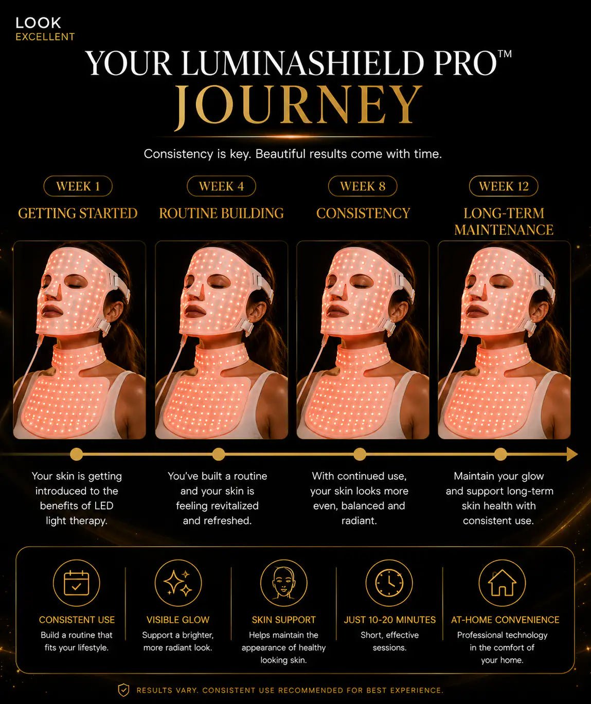 LuminaShield Pro LED phototherapy face mask for luxury at-home light therapy routines