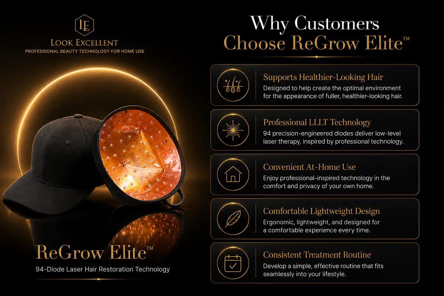 ReGrow Elite laser hair restoration helmet for at-home hair wellness routines